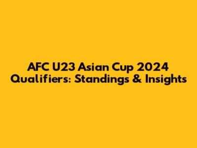 AFC U23 Asian Cup 2024 Qualifiers: Standings & Insights