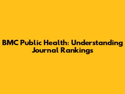 BMC Public Health: Understanding Journal Rankings