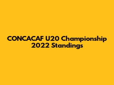 CONCACAF U20 Championship 2022 Standings