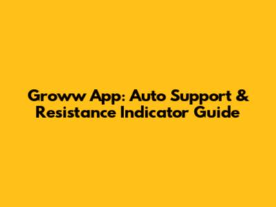 Groww App: Auto Support & Resistance Indicator Guide