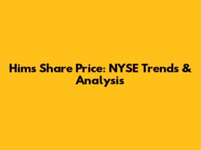 Hims Share Price: NYSE Trends & Analysis