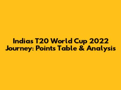 India's T20 World Cup 2022 Journey: Points Table & Analysis