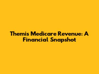 Themis Medicare Revenue: A Financial Snapshot