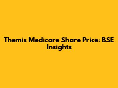 Themis Medicare Share Price: BSE Insights