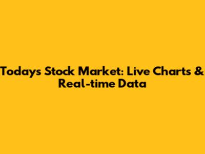 Today's Stock Market: Live Charts & Real-time Data