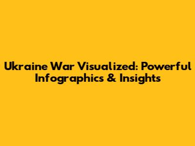 Ukraine War Visualized: Powerful Infographics & Insights