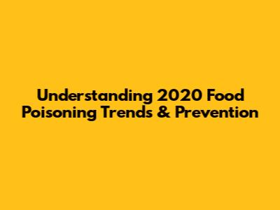 Understanding 2020 Food Poisoning Trends & Prevention